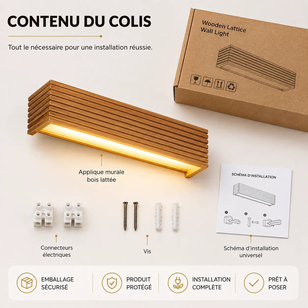 Contenu du colis applique murale bois lattée