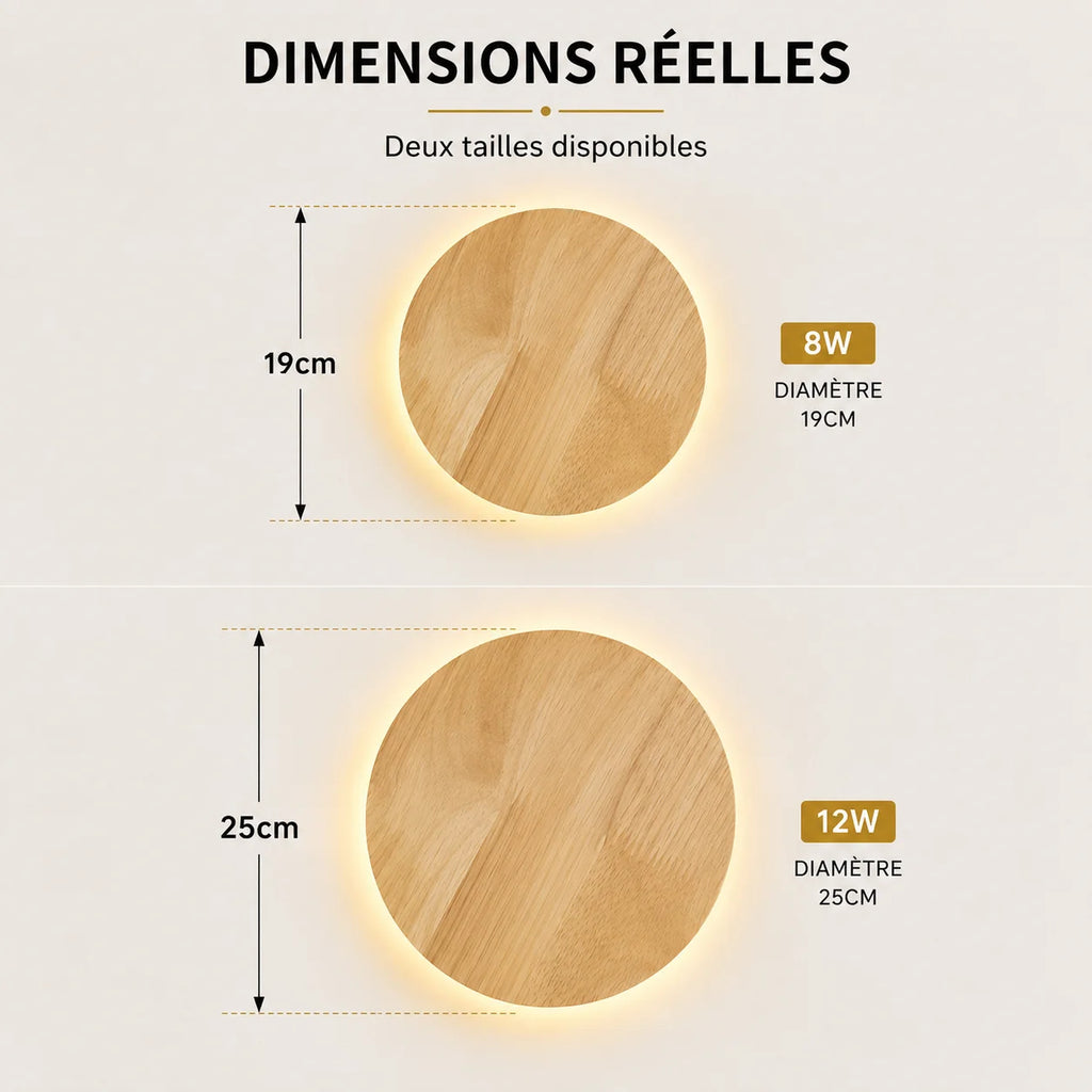 Dimensions applique murale bois 19 ou 25 centimètres