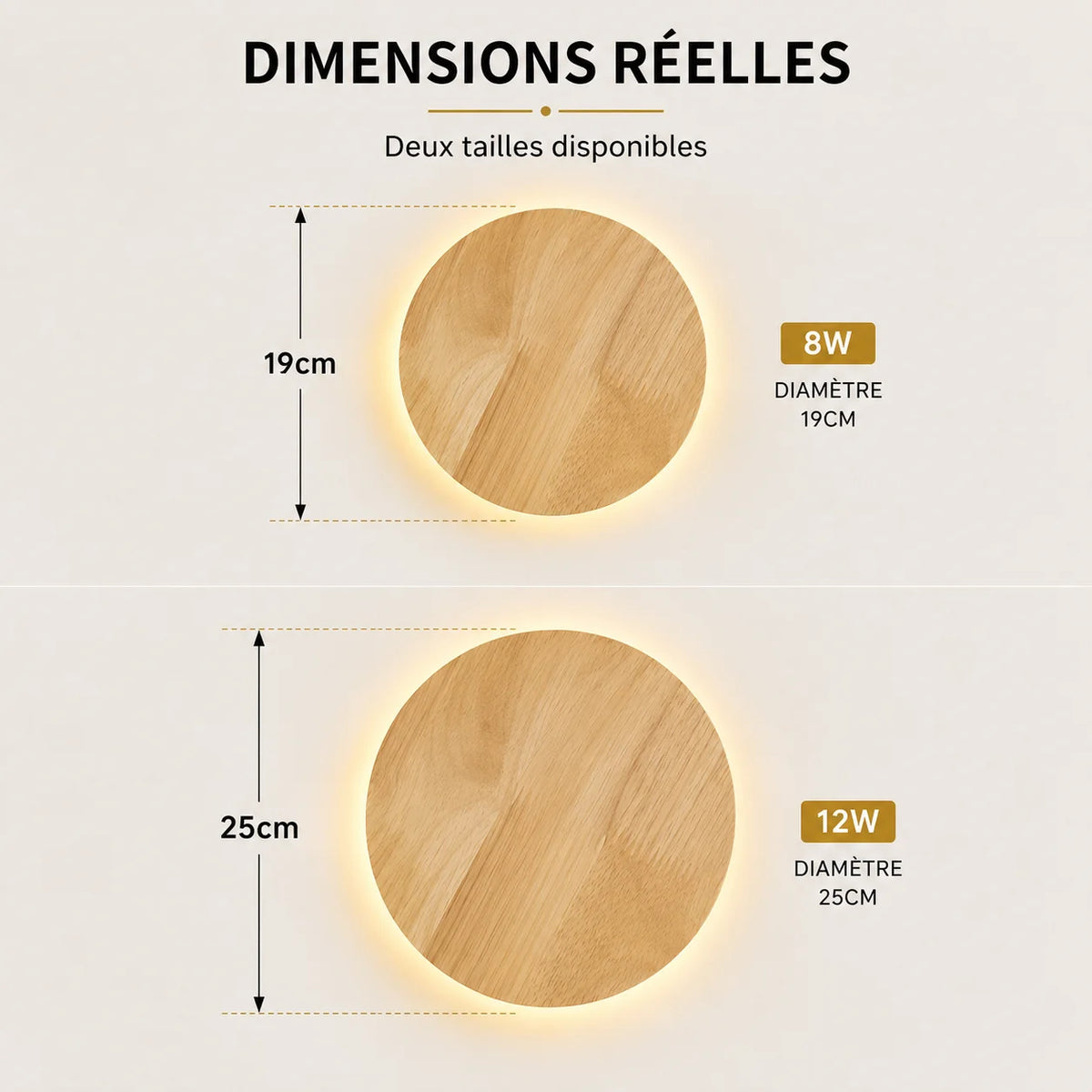 Dimensions applique murale bois 19 ou 25 centimètres