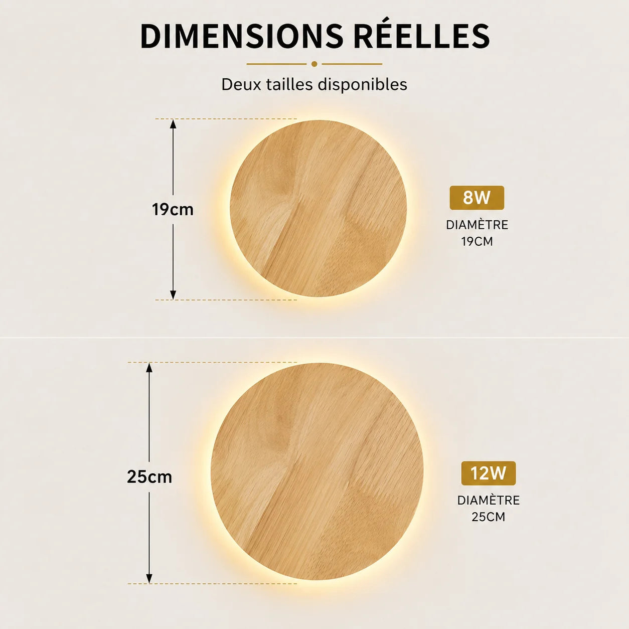 Dimensions applique murale bois 19 ou 25 centimètres