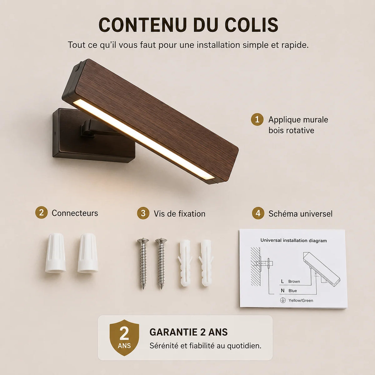 Contenu du colis applique murale bois rotative