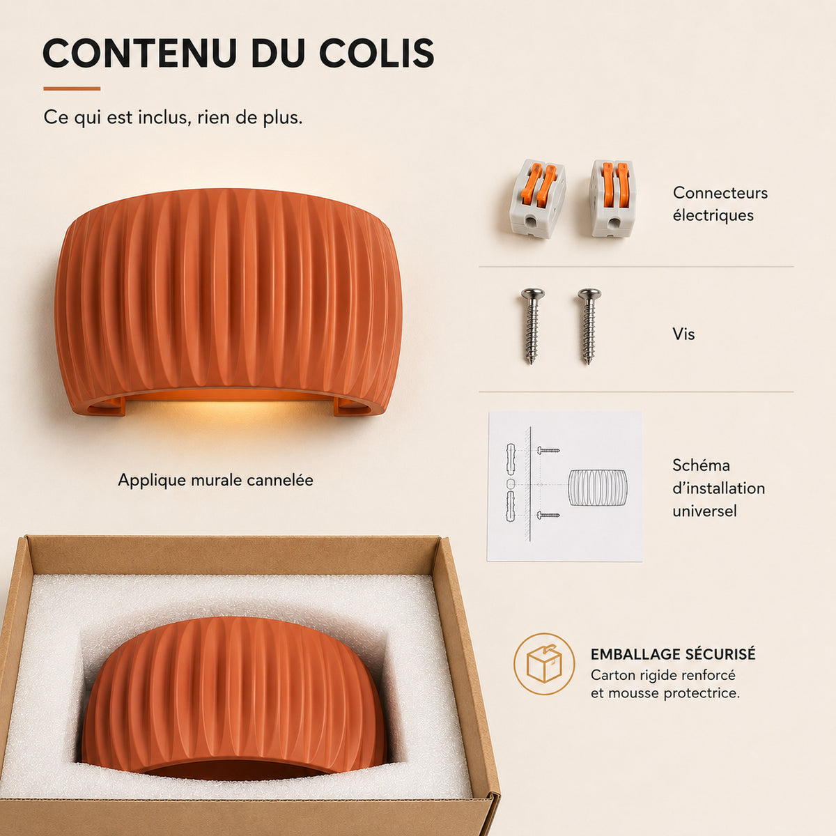 Contenu du colis applique murale chambre : connecteurs, vis et schéma