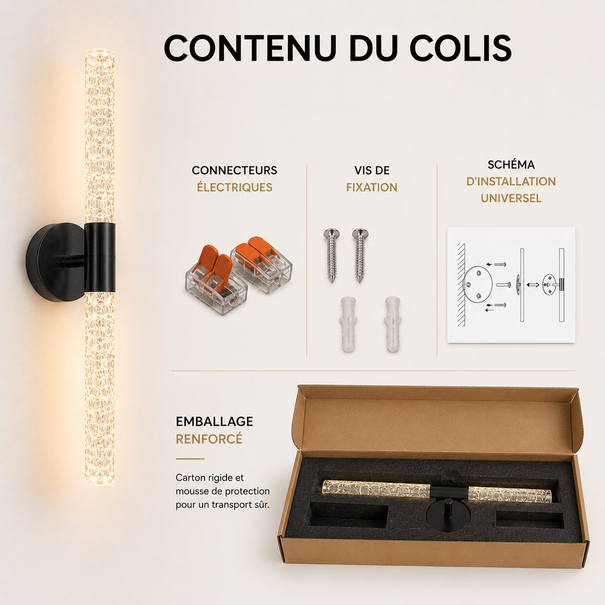 Contenu du colis applique murale chambre : connecteurs, vis et schéma