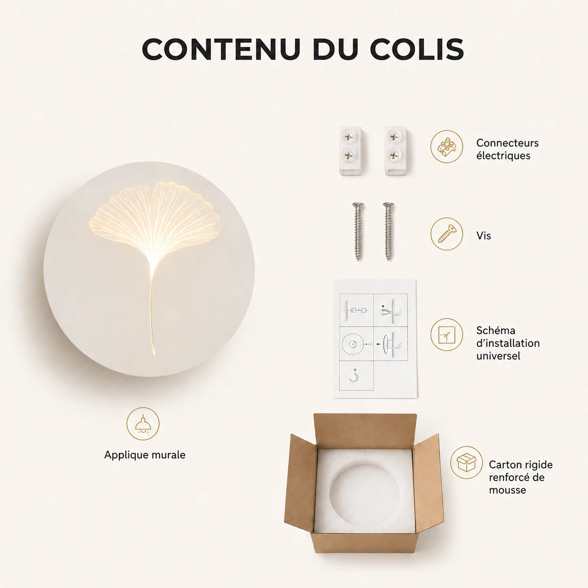 Contenu du colis applique murale chambre : connecteurs, vis et schéma d'installation