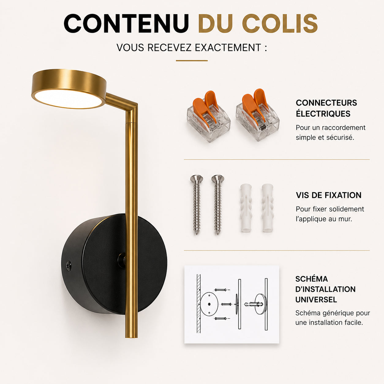 Contenu du colis applique murale chambre : connecteurs, vis et schéma