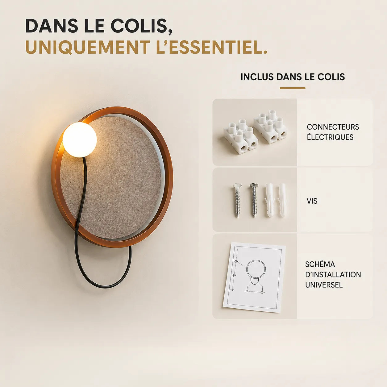 Contenu du colis applique murale chambre : connecteurs, vis et schéma