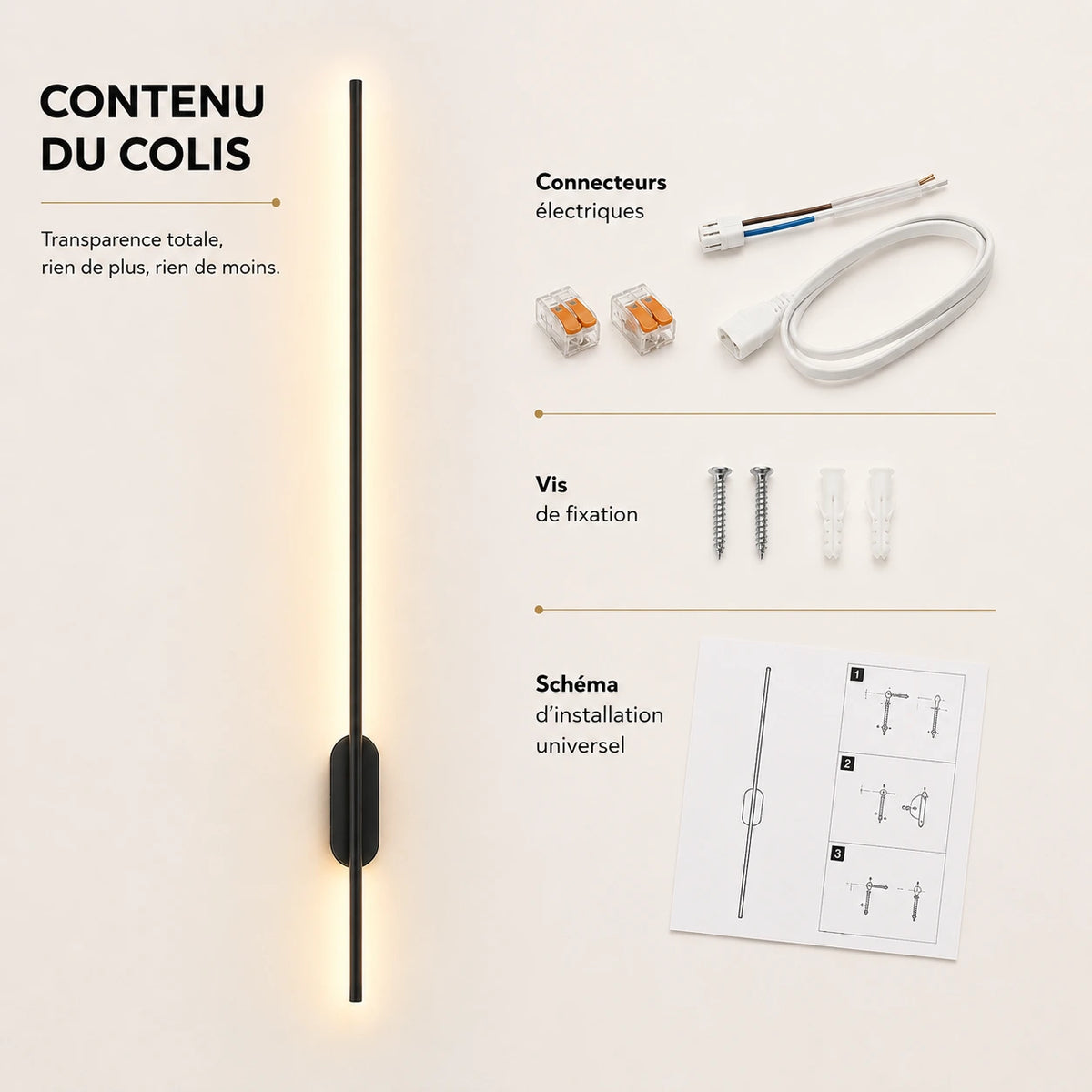 Contenu du colis applique murale salon : connecteurs, vis et schéma