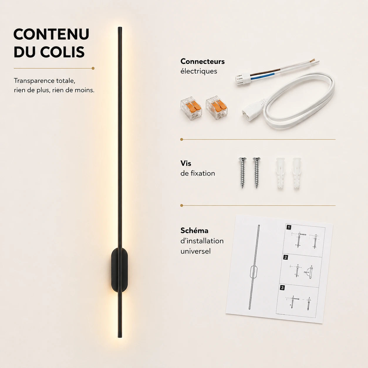Contenu du colis applique murale salon : connecteurs, vis et schéma